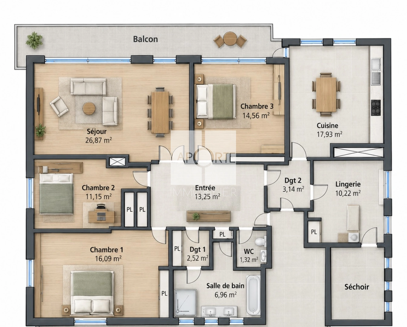 property